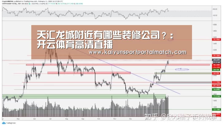 天汇龙城附近有哪些装修公司?:开云体育高清直播(图4) KAIYUN SPORTS